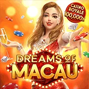 Cấp độ VIP Bạch Kim trên 6686bet app